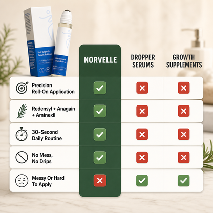 Roll-on Hair Growth Serum